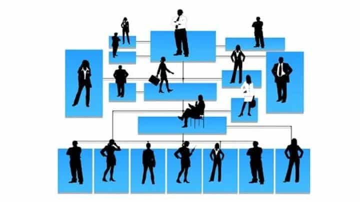 Increasing Employee Engagement Improves Morale, Efficiency, and Productivity