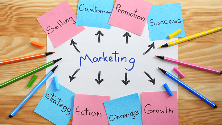 3 Steps to Launch Any Marketing Campaign