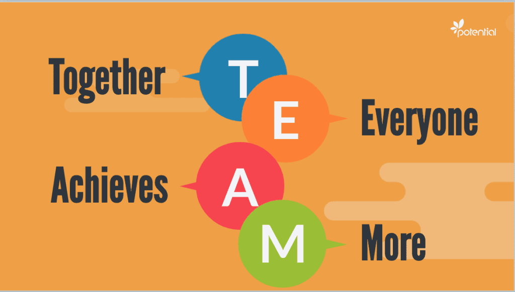 Teamwork – Effective Team Work in the age of Remote Work – Potential.com